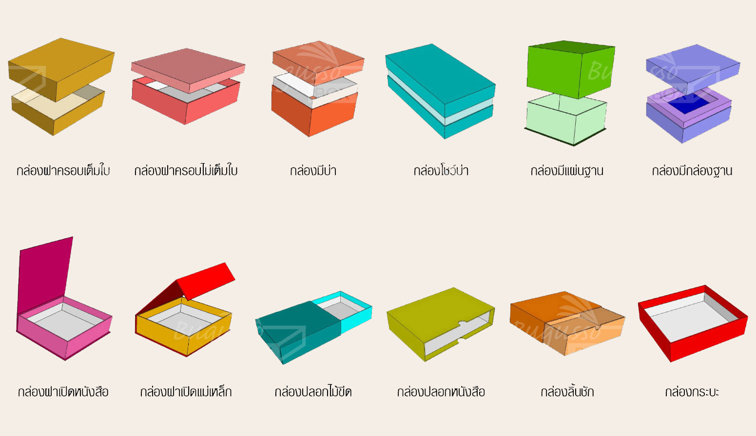 กล่องสั่งทำทรงมาตรฐาน